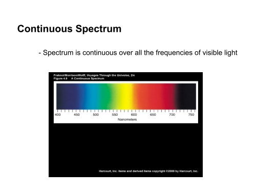 Electromagnetic Spectrum - MIT Haystack Observatory