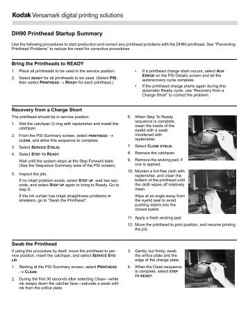 DH90 Printhead Startup Summary - Kodak