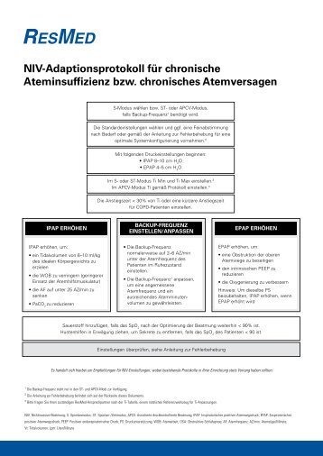 NIV-Adaptionsprotokoll fÃƒÂ¼r chronische Ateminsuffizienz ... - ResMed