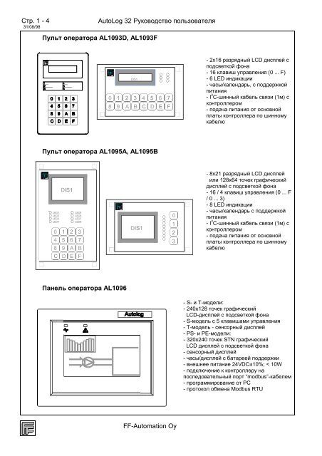 ÐÑÐ¾Ð³ÑÐ°Ð¼Ð¼Ð¸ÑÑÐµÐ¼ÑÐ¹ ÐºÐ¾Ð½ÑÑÐ¾Ð»Ð»ÐµÑ Ð ÑÐºÐ¾Ð²Ð¾Ð´ÑÑÐ²Ð¾ ... - FF-Automation