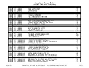 Sound Ideas Thunder Series Complete Track and Index Listing