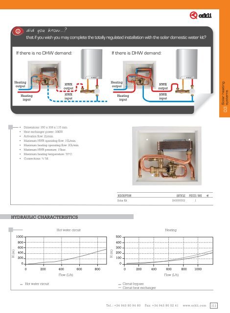 General Catalogue Components for solar systems 2013_ENG - Orkli