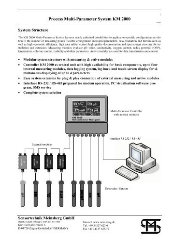 Process Multi-Parameter System KM 2000 - Sensortechnik Meinsberg