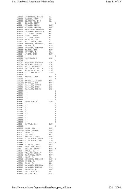 Page 1 of 13 Sail Numbers | Australian Windsurfing 20/11/2008 http ...