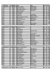 start2 - SlushCup