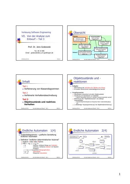 VII-Von-der-Analyse-zum-Entwurf-Teil-3