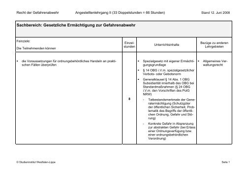 Lernziel - Studieninstitut Westfalen Lippe