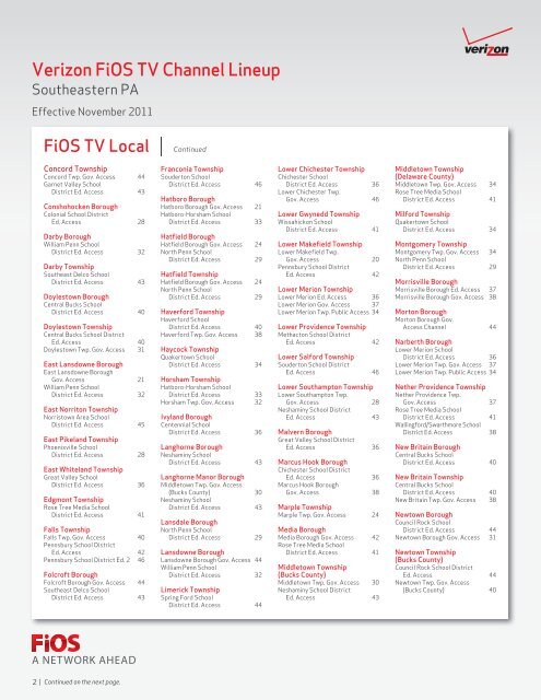 Verizon FiOS TV Channel Lineup