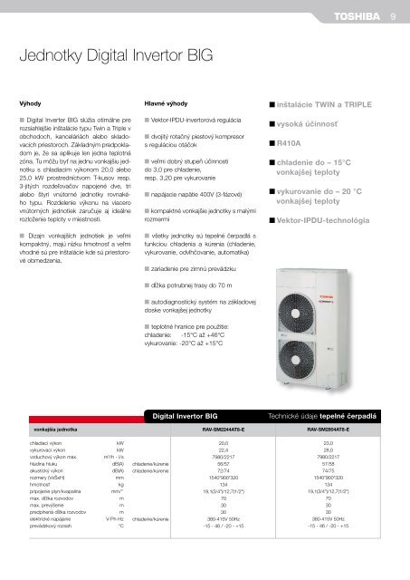 LIGHT COMMERCIAL 2010/2011 - AIR-COND Klimaanlagen ...