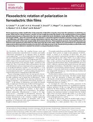 Flexoelectric rotation of polarization in ferroelectric thin films - Nature