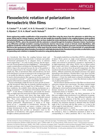 Flexoelectric rotation of polarization in ferroelectric thin films - Nature