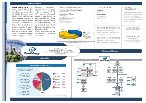 Company profile - Dmail Group Spa