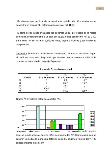 madurez neuropsicolÃ³gica en niÃ±os de nivel inicial - BIBLIOTECA ...