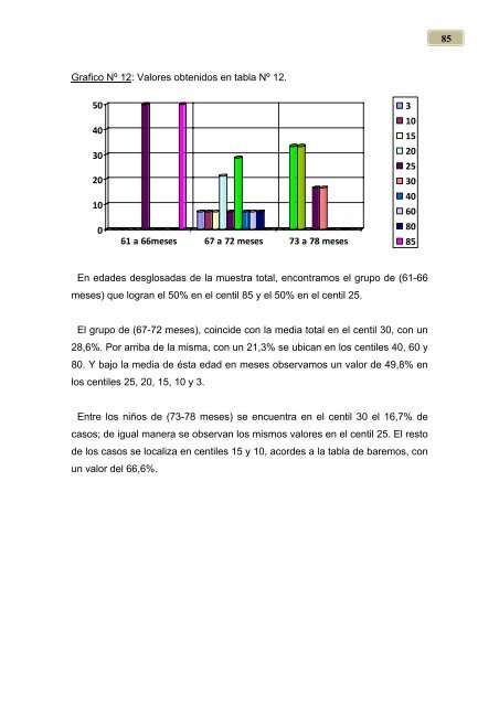 madurez neuropsicolÃ³gica en niÃ±os de nivel inicial - BIBLIOTECA ...