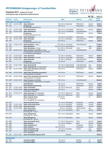 Preisliste - PETERMANN-Hilfsmittel im Shop bei ppm-marburg