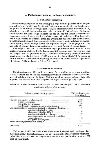 Stortingsvalget 1965. Hefte II Oversikt - Statistisk sentralbyrÃ¥