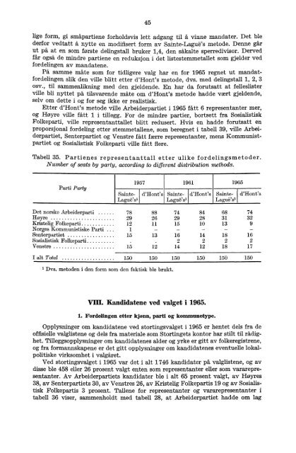 Stortingsvalget 1965. Hefte II Oversikt - Statistisk sentralbyrÃ¥