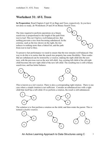 Worksheet 31: AVL Trees - Classes