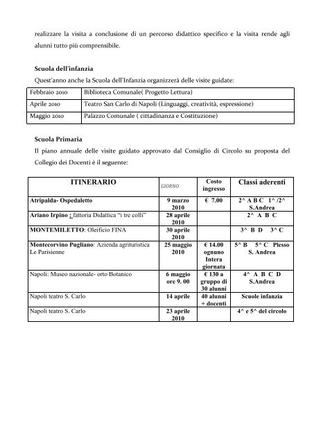 Capitolo I - Direzione Didattica I Circolo Solofra (AV)