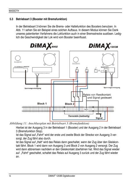 Dimax® 1203B Digitalbooster - Massoth Elektronik Gmbh