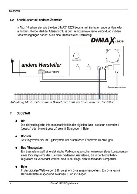 Dimax® 1203B Digitalbooster - Massoth Elektronik Gmbh