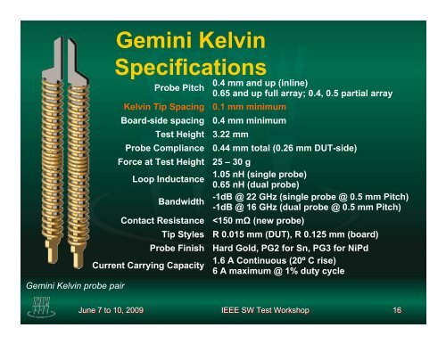 Kelvin Contactors for Wafer-Scale Test - Semiconductor Wafer Test ...