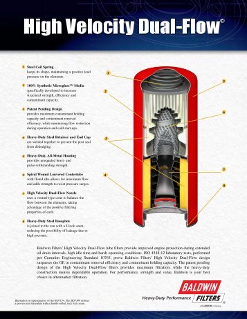 Baldwin Filters' High Velocity Dual-Flow lube filters provide ...