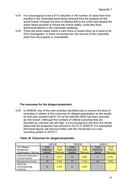 Agenda Item - East Sussex County Council