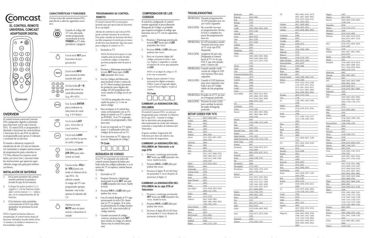 Overview - Universal Electronics Remote Control Support