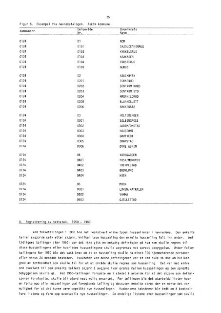 grunnkretser, tettsteder og menigheter dokumentasjon 1980 - SSB