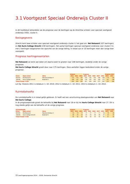 Leerlingenprognose 2014 - 2028 - Gemeente Utrecht