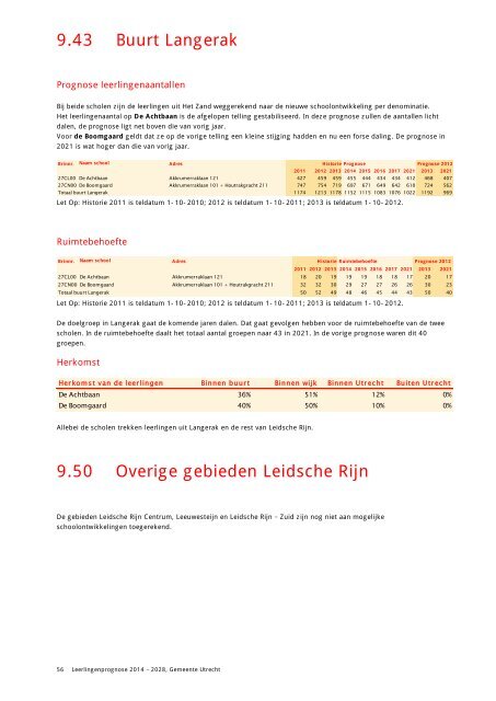 Leerlingenprognose 2014 - 2028 - Gemeente Utrecht