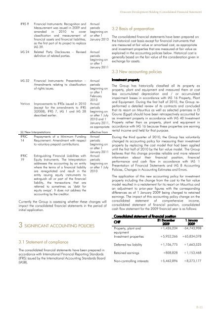 FY 2010 Annual Report - Part II - Orascom Development