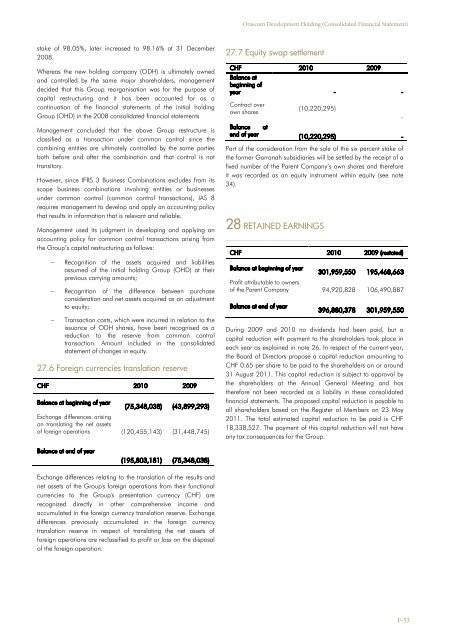 FY 2010 Annual Report - Part II - Orascom Development