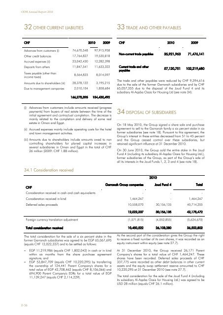 FY 2010 Annual Report - Part II - Orascom Development