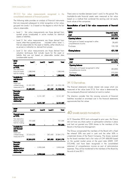 FY 2010 Annual Report - Part II - Orascom Development