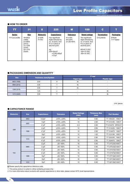 download PDF - Ropla Elektronik Sp. z oo