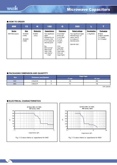 download PDF - Ropla Elektronik Sp. z oo