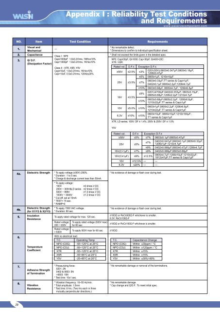 download PDF - Ropla Elektronik Sp. z oo