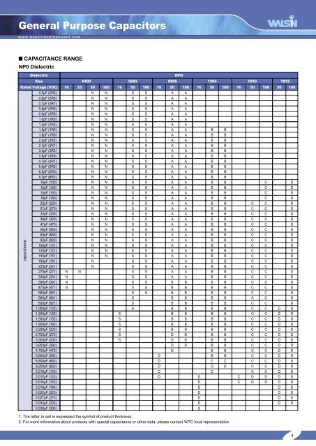 download PDF - Ropla Elektronik Sp. z oo