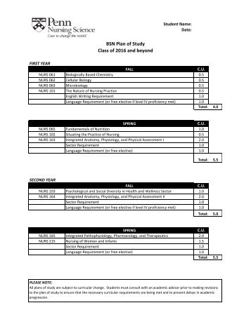 BSN Plan of Study Class of 2016 and beyond