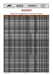 cennik felg aluminiowych na 2009 rok / styczeÃ…Â„ - Gumohurt