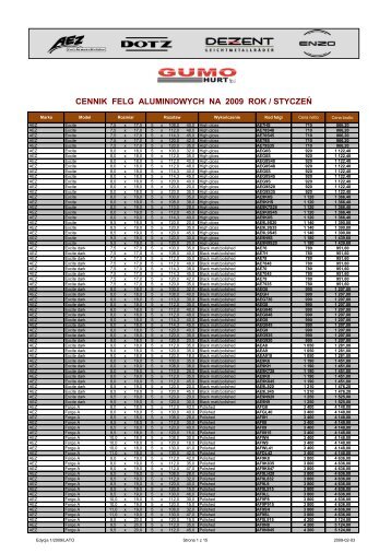 cennik felg aluminiowych na 2009 rok / styczeÃ…Â„ - Gumohurt