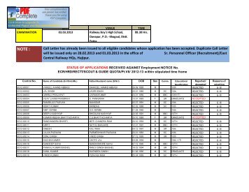 Scout & Guide quota Rectt. - East Central Railway