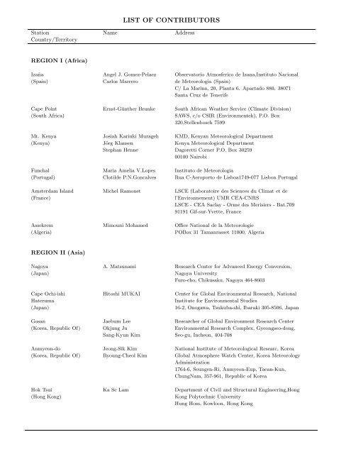 Appendix C List of Contributors