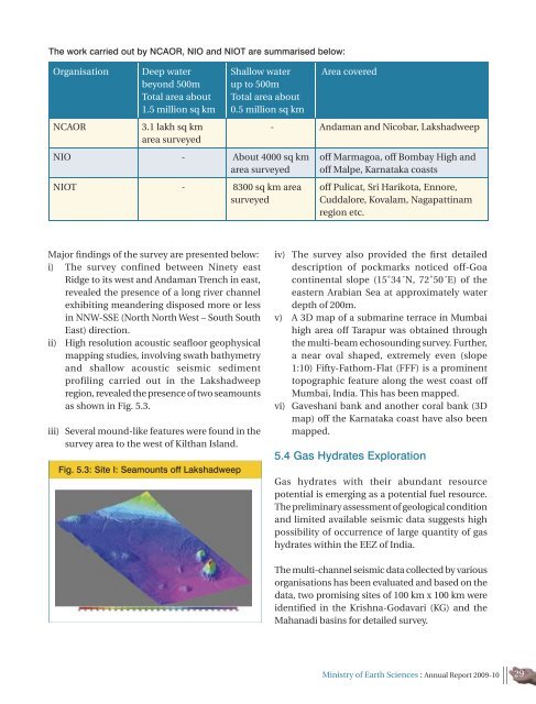 Annual Report 2009-2010 - Ministry Of Earth Sciences