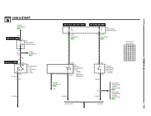 E36 318is/c, 323i/c, 328i/c, M3/c - Wedophones.com wedophones