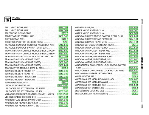 E36 318is/c, 323i/c, 328i/c, M3/c - Wedophones.com wedophones