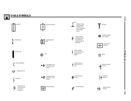 E36 318is/c, 323i/c, 328i/c, M3/c - Wedophones.com wedophones