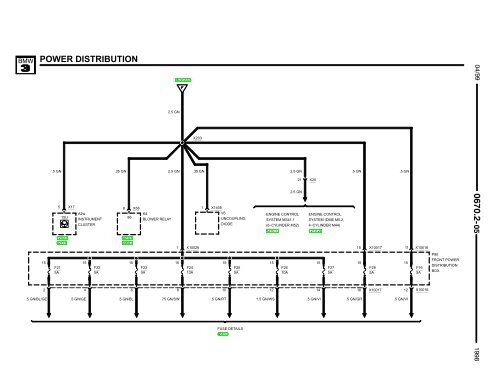 E36 318is/c, 323i/c, 328i/c, M3/c - Wedophones.com wedophones